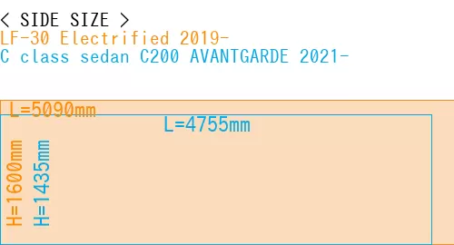 #LF-30 Electrified 2019- + C class sedan C200 AVANTGARDE 2021-